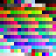 256 different colors shown on one image